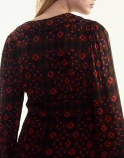 Cynthia Rowley Autumn Maxi Dress GEOBLRD Fashion