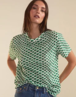 Cynthia Rowley Fanfare Tee GRNWT Outlet