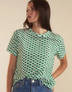 Cynthia Rowley Fanfare Tee GRNWT Outlet