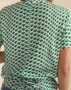 Cynthia Rowley Fanfare Tee GRNWT Outlet