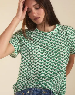 Cynthia Rowley Fanfare Tee GRNWT Outlet