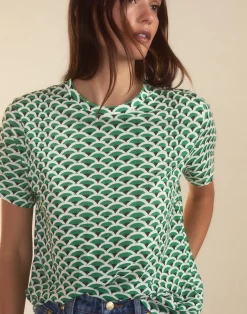 Cynthia Rowley Fanfare Tee GRNWT Outlet